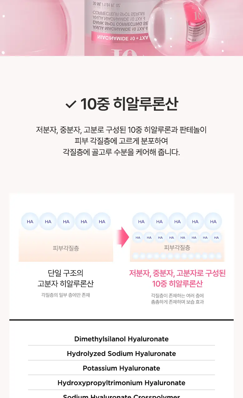 아누아 TXA 나이아신 흔적 세럼 30ml 상세페이지 7