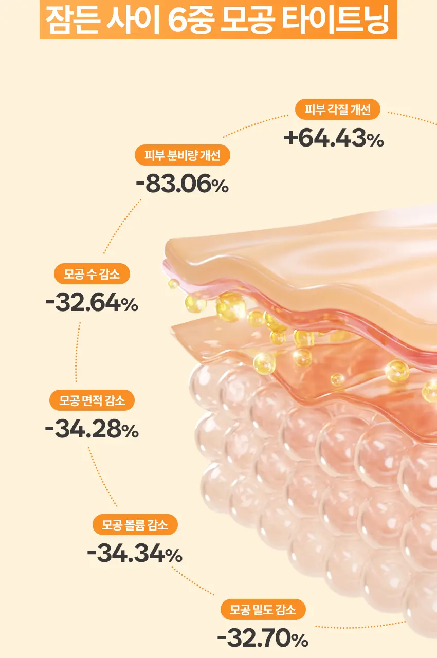 아이뽀 엑스퍼트 모공 앰플 마스크 30ml 상세페이지 13