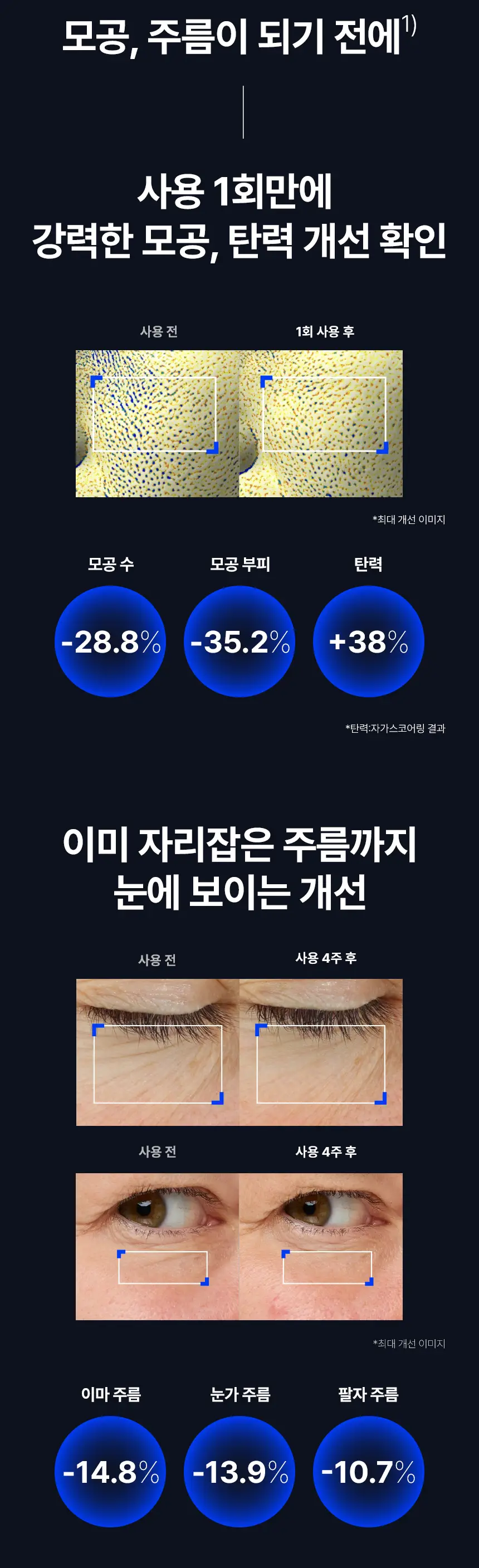아이오페 레티놀 레티젝션 세럼 30ml 기획 (+세럼10ml+크림15ml) 상세페이지 7