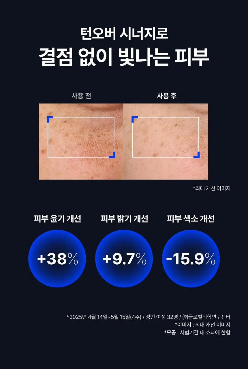 아이오페 레티놀 레티젝션 세럼 30ml 기획 (+15ml) 상세페이지 12