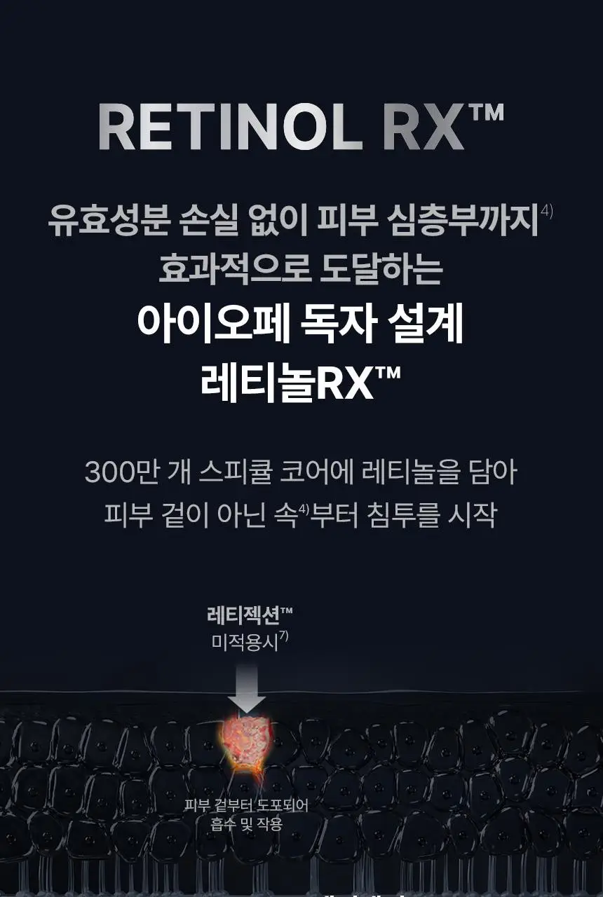 아이오페 레티놀 레티젝션 세럼 30ml 기획 (+15ml) 상세페이지 15