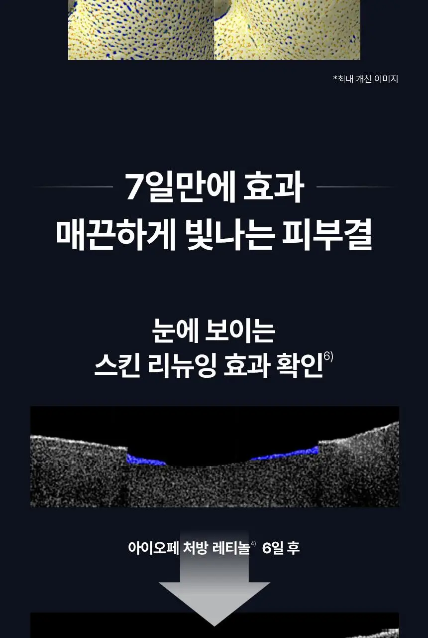 아이오페 레티놀 슈퍼 바운스 세럼 30ml 기획 (+15ml) 상세페이지 18