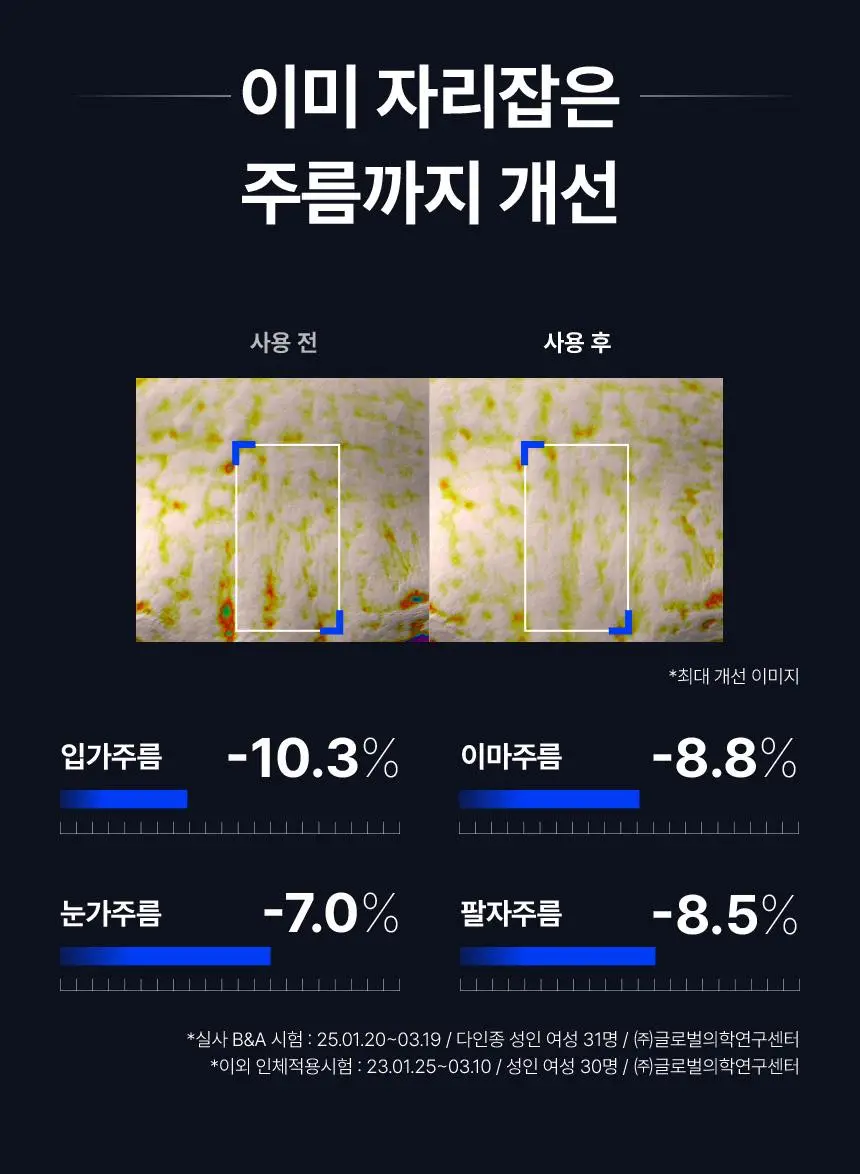 아이오페 레티놀 슈퍼 바운스 세럼 30ml 기획 (+15ml) 상세페이지 21