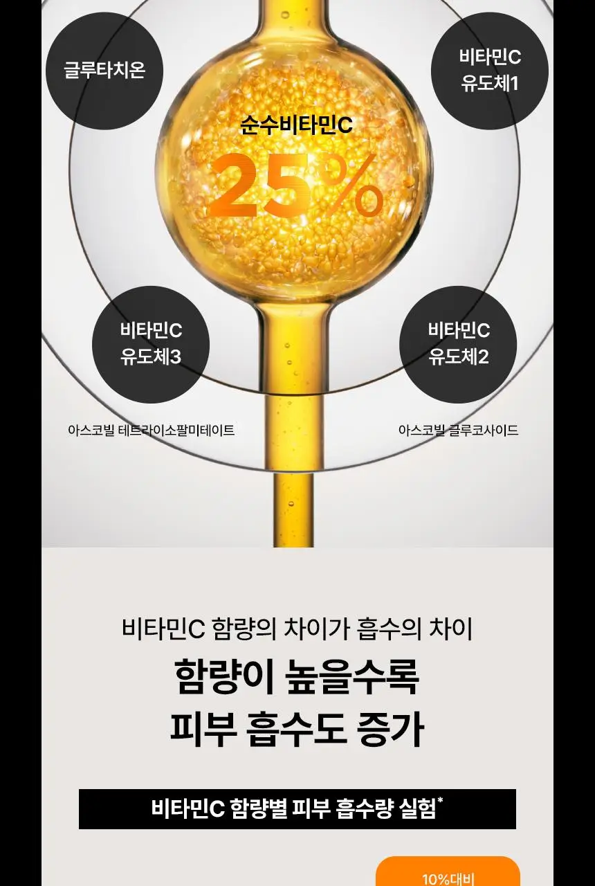 아이오페 비타민C 엑스퍼트 25% 항산화 토닝 앰플 23ml 기획 (+ 크림 6g) (2026) 상세페이지 6