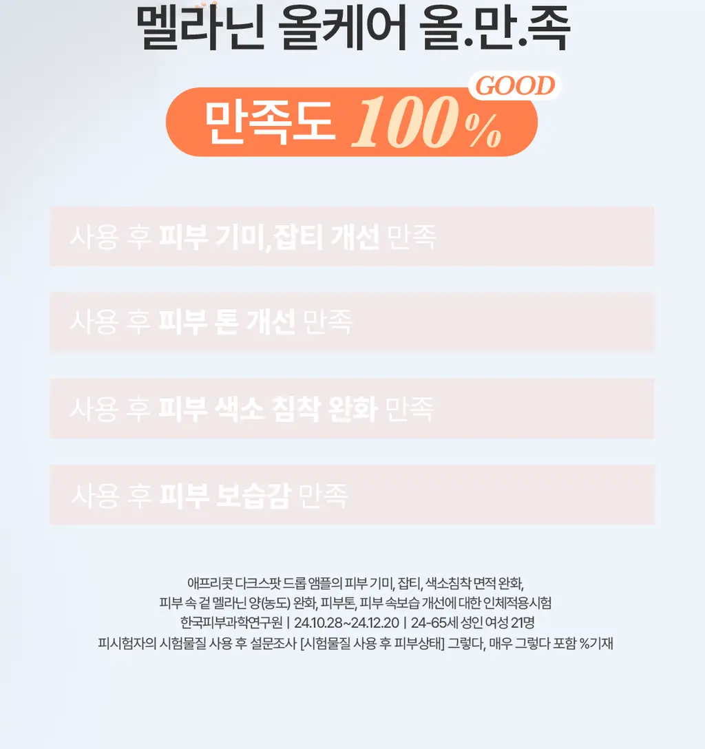 아임프롬 애프리콧 다크스팟 드롭 앰플 50ml 상세페이지 7