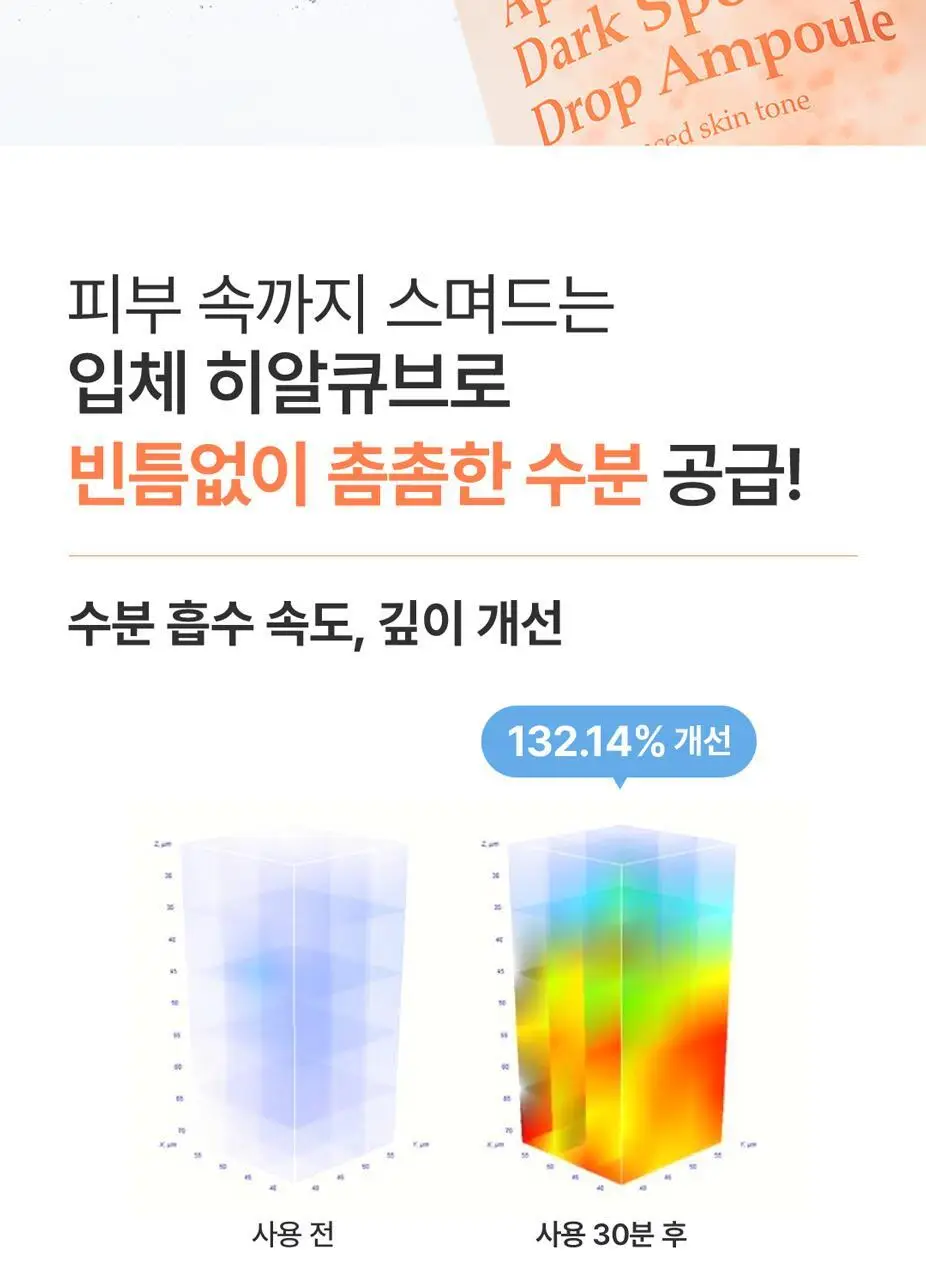 아임프롬 애프리콧 다크스팟 드롭 앰플 50ml 상세페이지 31
