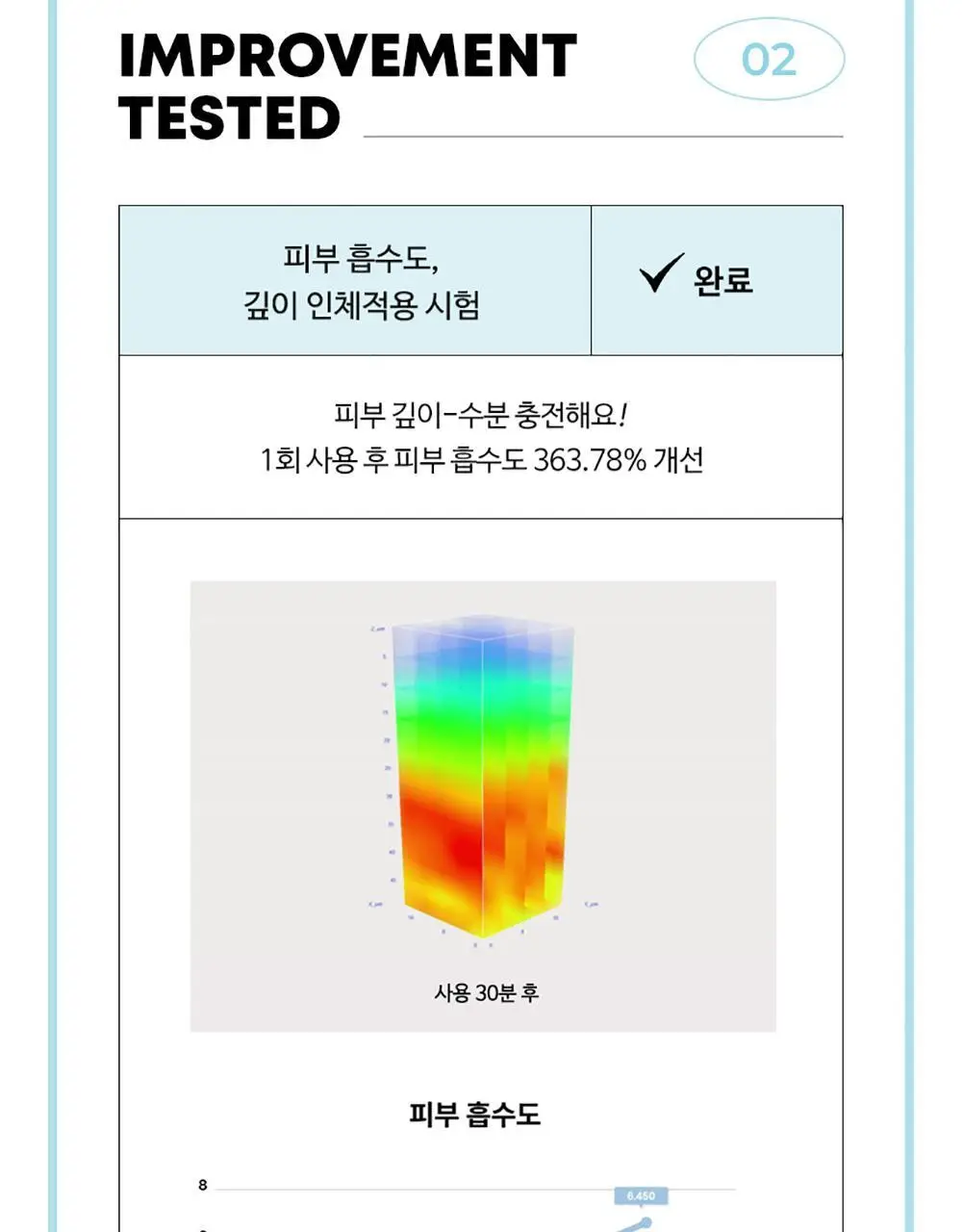앰플엔 히알루론샷 수분 앰플 100ml 상세페이지 23