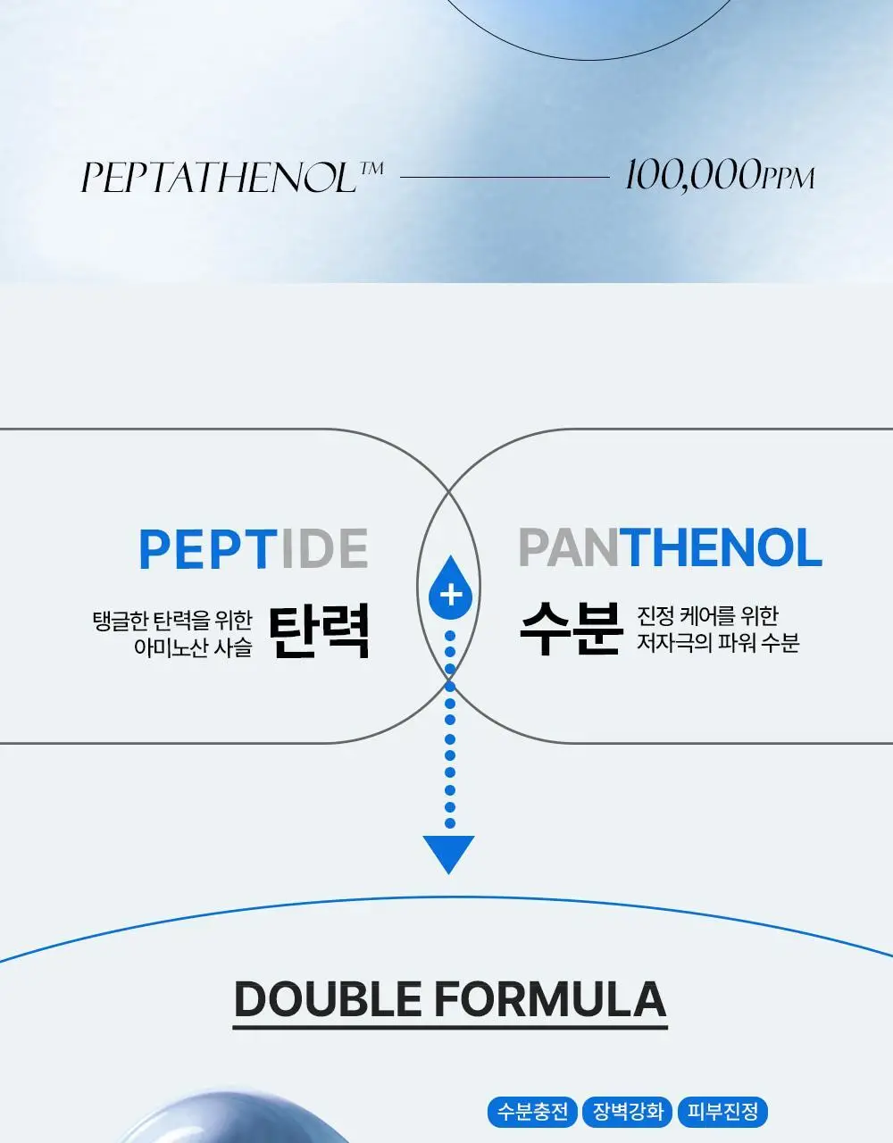 어나더페이스 펩타테놀10 베리어 세럼 40ml 리필기획세트 (+40ml리필) 상세페이지 15
