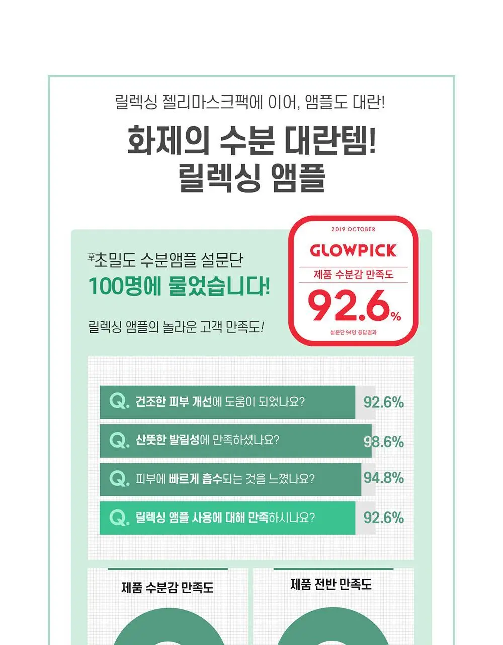 얼트루 아임쏘리포마이스킨 릴렉싱 앰플 30ml 상세페이지 5