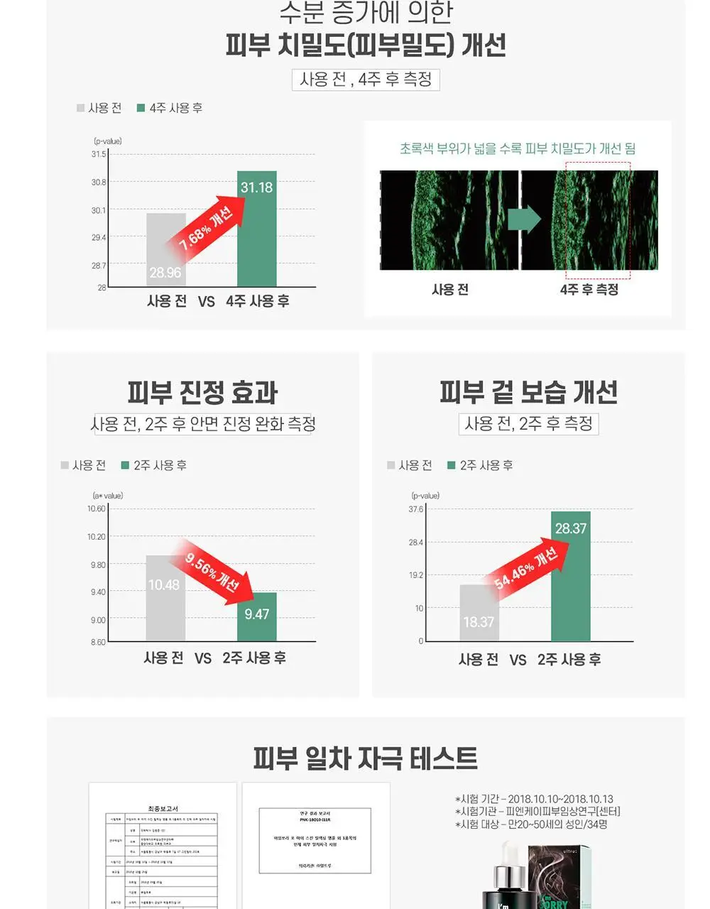 얼트루 아임쏘리포마이스킨 릴렉싱 앰플 30ml 상세페이지 11