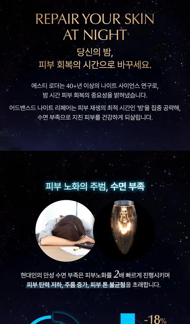 에스티 로더 어드밴스드 나이트 리페어 갈색병 세럼 7ml 상세페이지 6