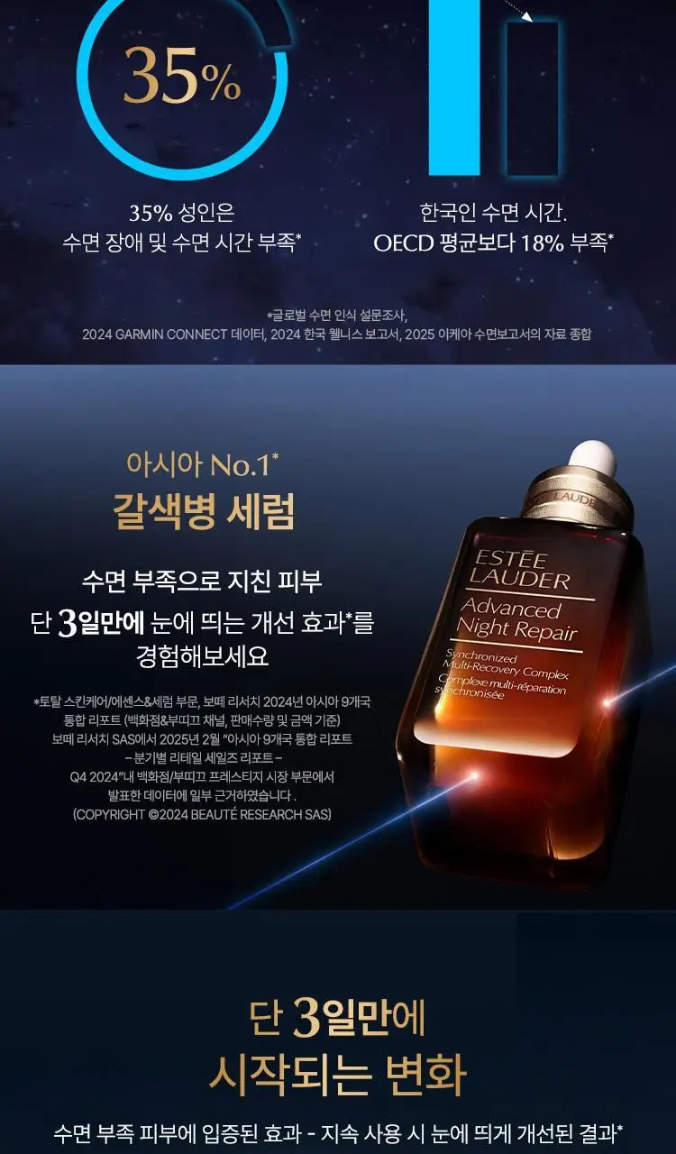 에스티 로더 어드밴스드 나이트 리페어 갈색병 세럼 7ml 상세페이지 7