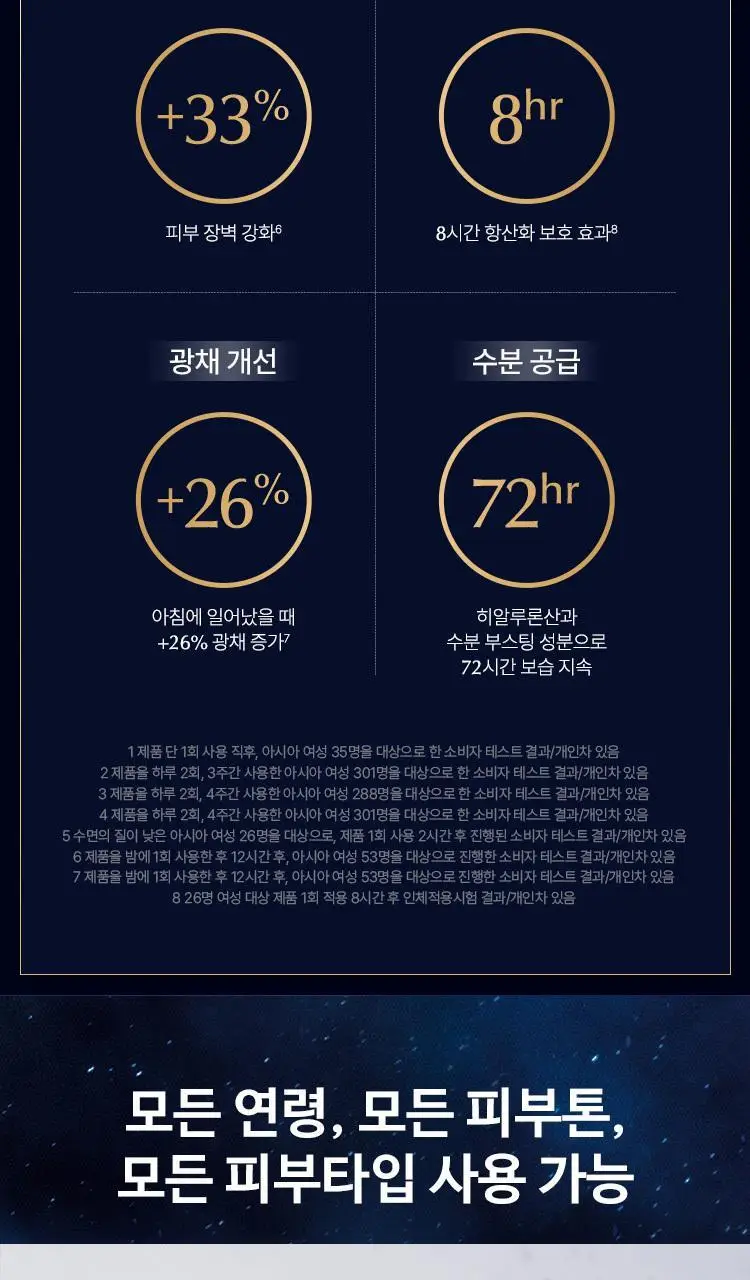 에스티 로더 어드밴스드 나이트 리페어 갈색병 세럼 7ml 상세페이지 10