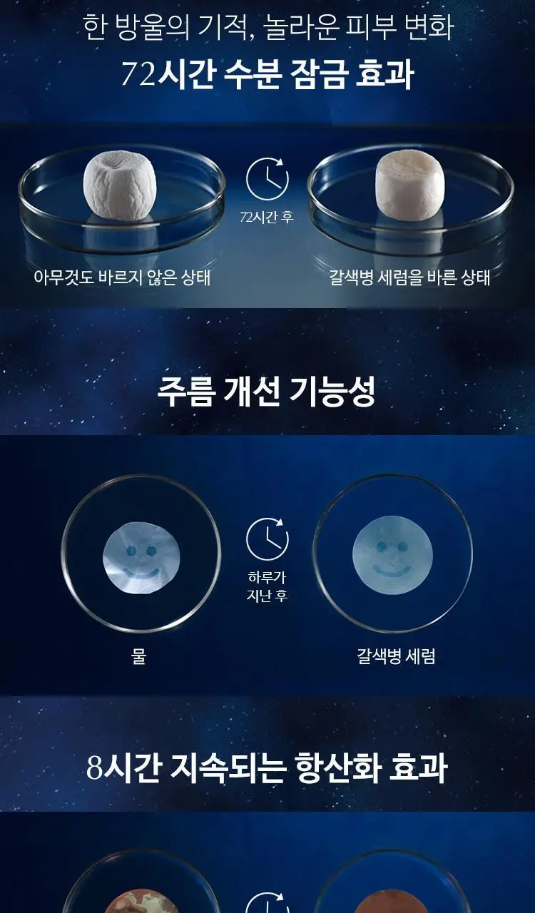 에스티 로더 어드밴스드 나이트 리페어 갈색병 세럼 7ml 상세페이지 13