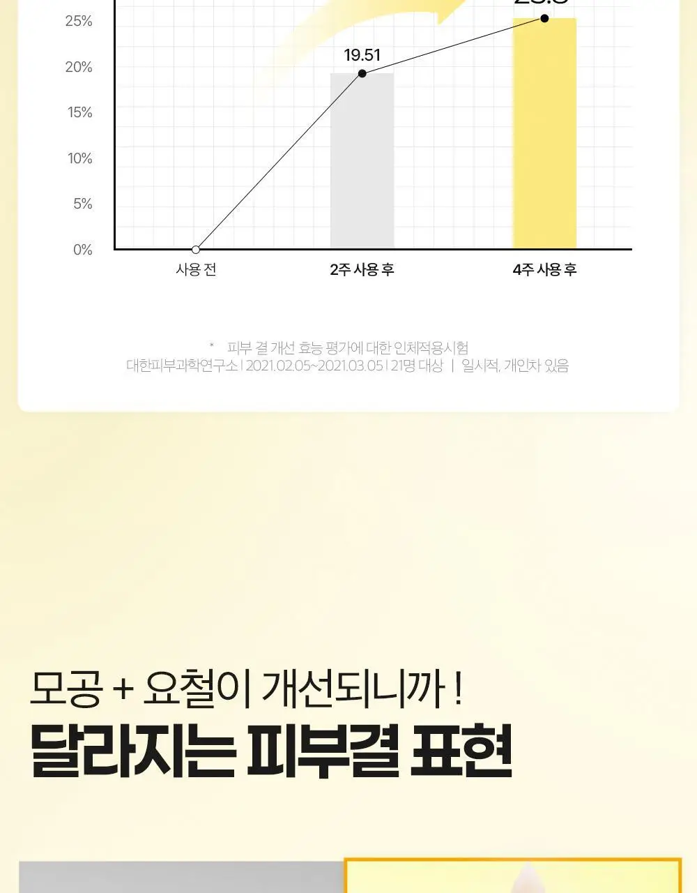 에필로우 차가버섯 비피다 바이옴 매끈결 모공 앰플 50ml 상세페이지 23