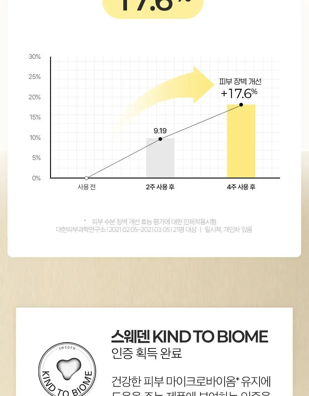에필로우 차가버섯 비피다 바이옴 매끈결 모공 앰플 50ml 상세페이지 41