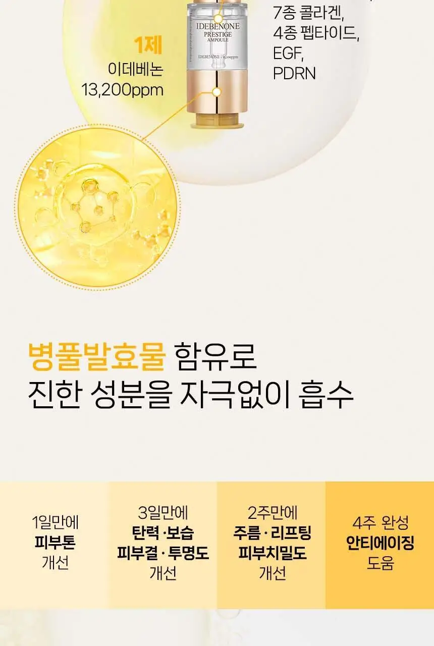 울트라브이 이데베논 프레스티지 앰플 10ml 상세페이지 4
