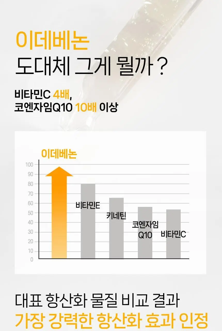울트라브이 이데베논 프레스티지 앰플 10ml 상세페이지 9