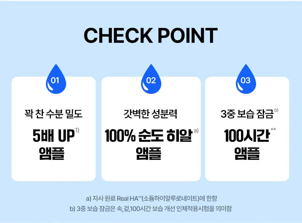 웰라쥬 리얼 히알루로닉 블루 100 앰플 100ml 기획 (+60ml 리필+수딩크림 30ml) 상세페이지 4