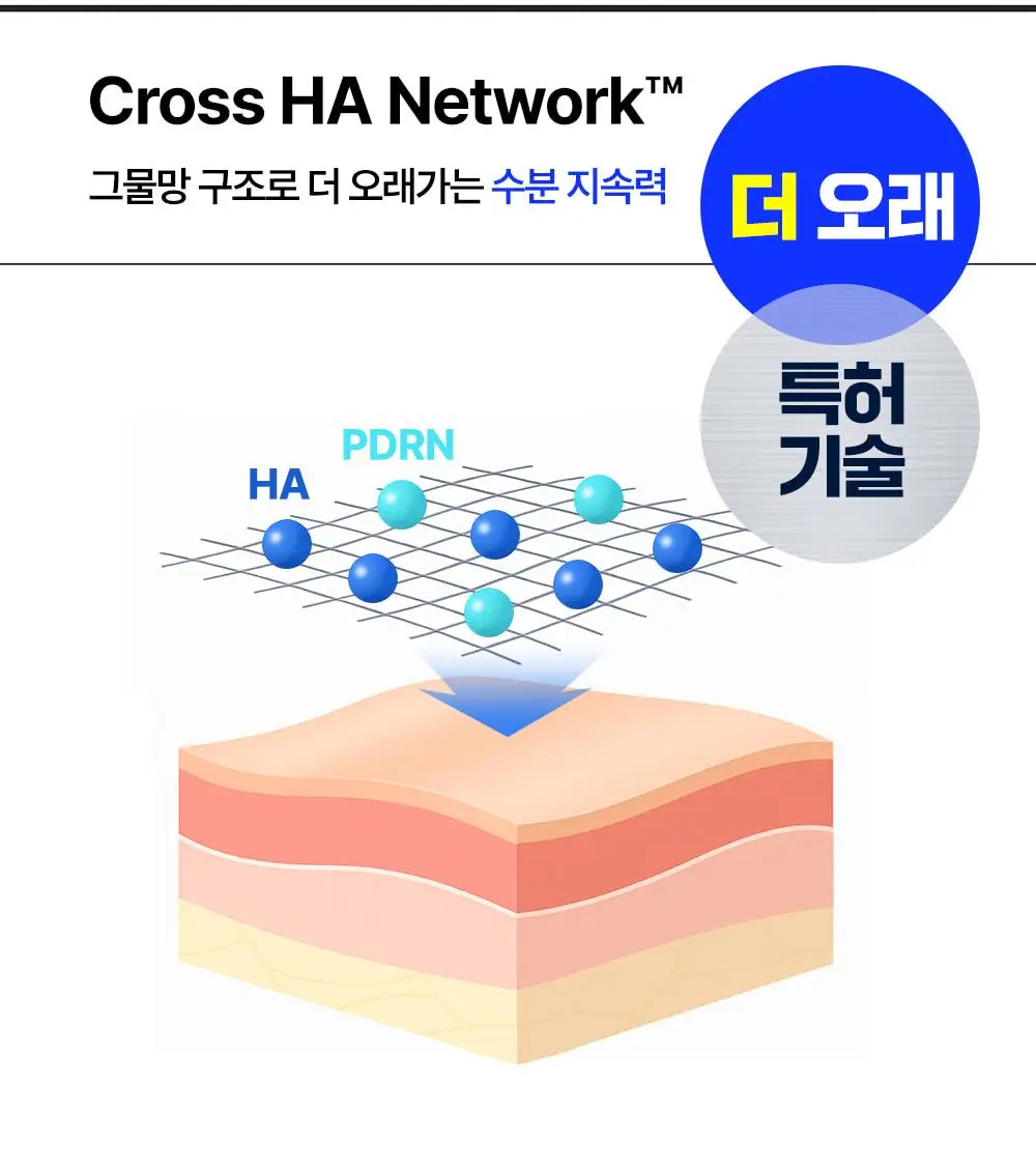 웰라쥬 리얼 히알루로닉 블루 100 앰플 100ml 기획 (+60ml 리필+수딩크림 30ml) 상세페이지 11