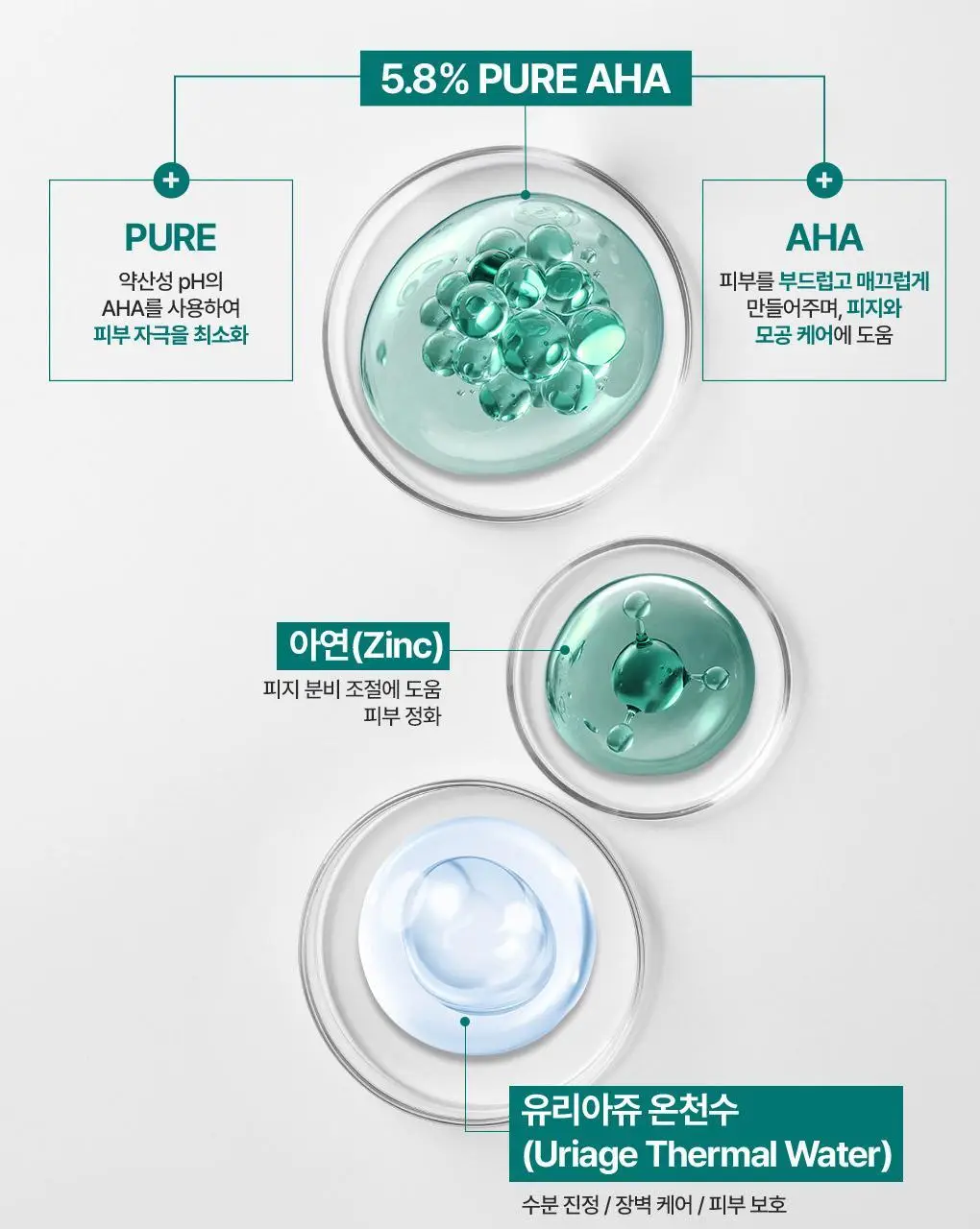 유리아쥬 이제악 뉴스킨 세럼 30ml 상세페이지 8