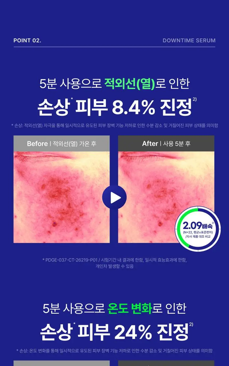 이지듀 EGFx 다운타임 세럼 40ml 기획(+오인트 겔 5ml) 상세페이지 17