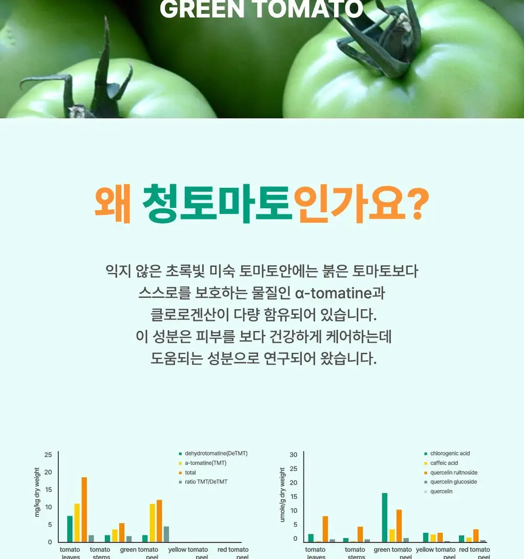 잇츠스킨 파워 10 포뮬라 브이씨 이펙터 잡티케어 30ml * 상세페이지 10