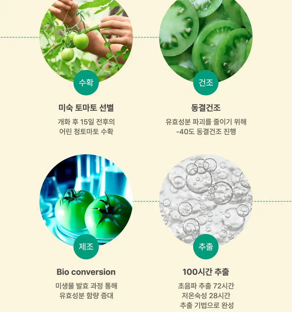 잇츠스킨 파워 10 포뮬라 브이씨 이펙터 잡티케어 30ml * 상세페이지 12