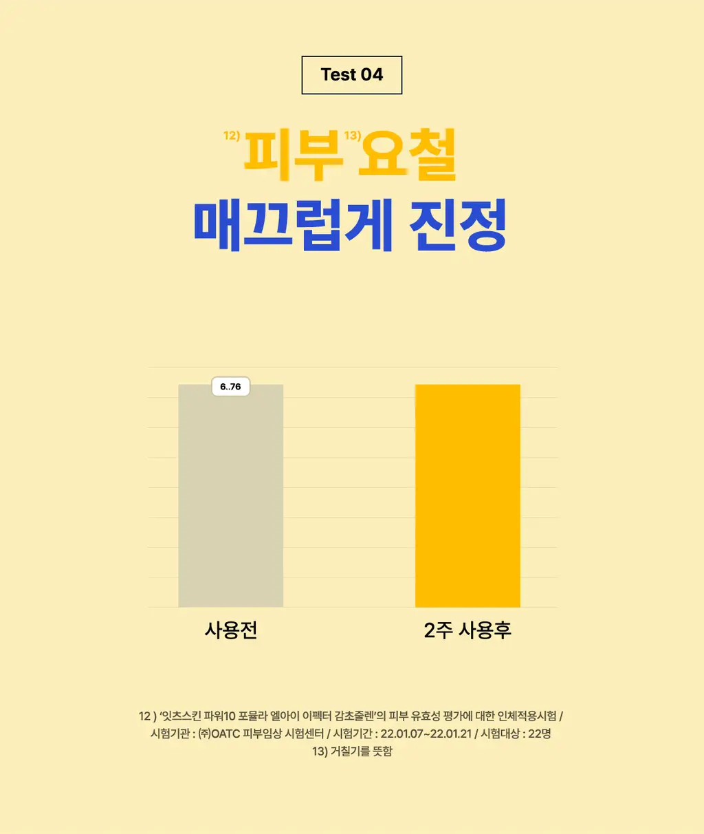 잇츠스킨 파워 10 포뮬라 엘아이 이펙터 감초줄렌 30ml(AD) 상세페이지 21