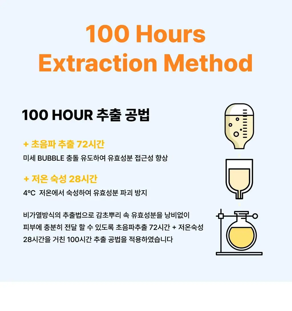잇츠스킨 파워 10 포뮬라 엘아이 이펙터 감초줄렌 30ml(AD) 상세페이지 25