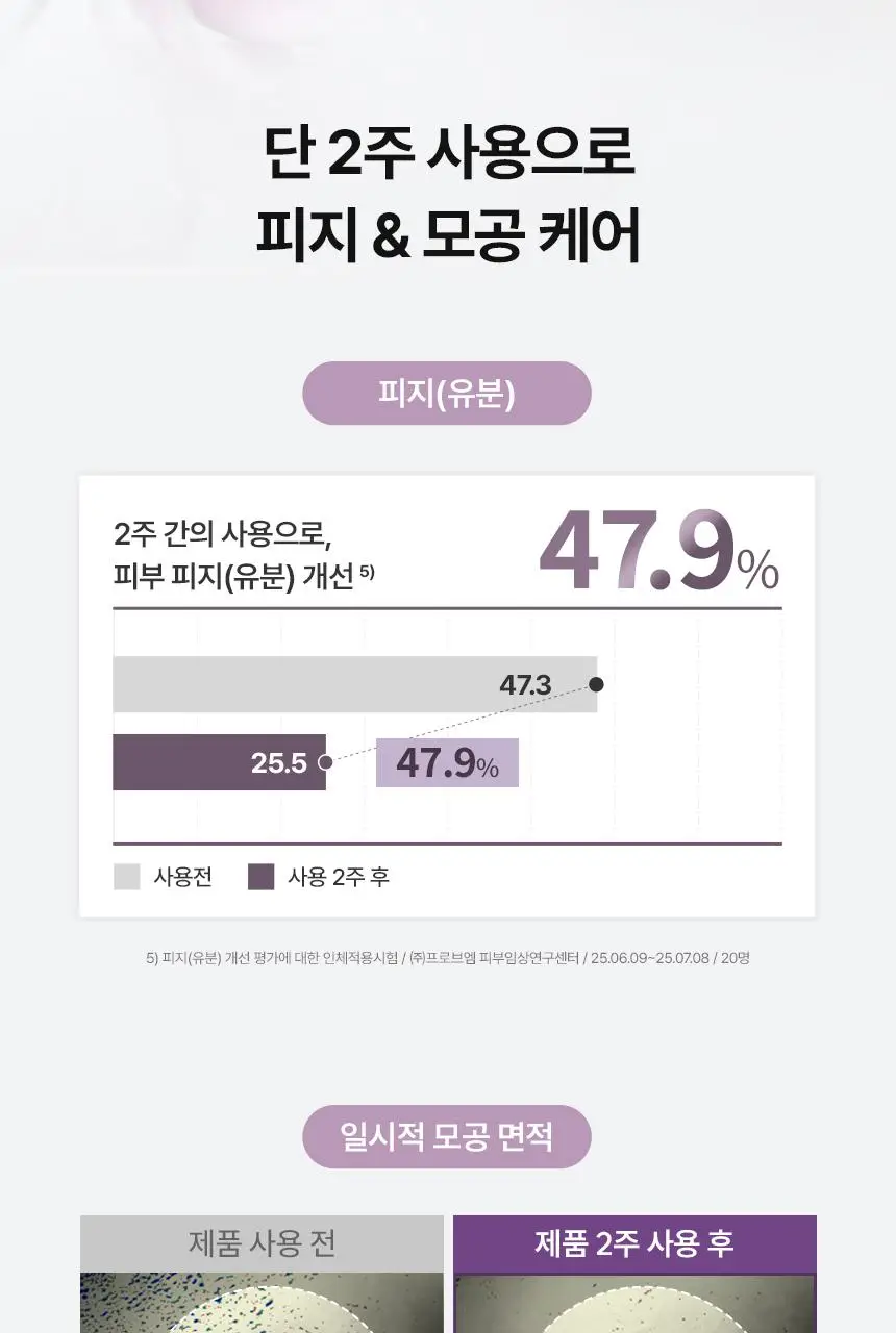 주미소 나이아신아마이드 10% 세럼 40ml 상세페이지 14