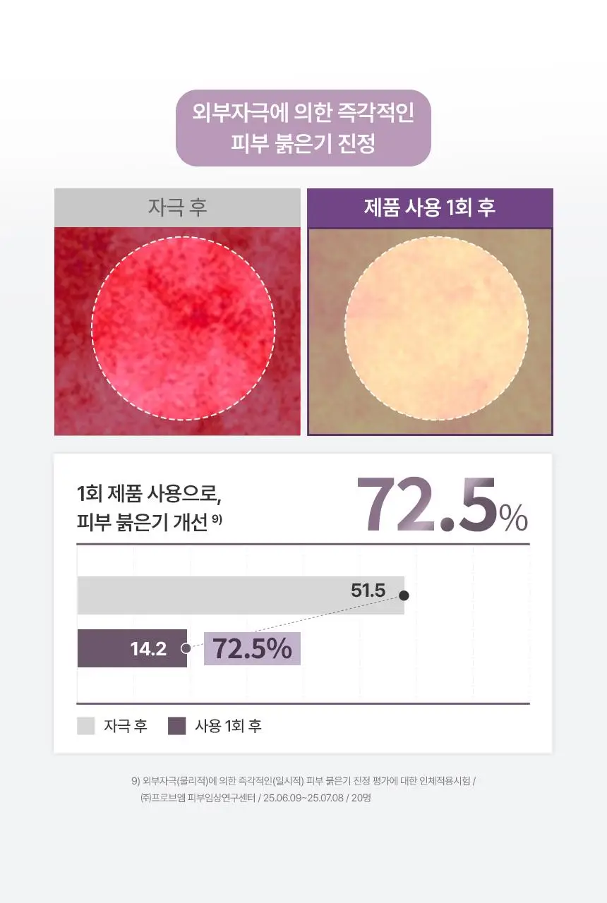 주미소 나이아신아마이드 10% 세럼 40ml 상세페이지 20