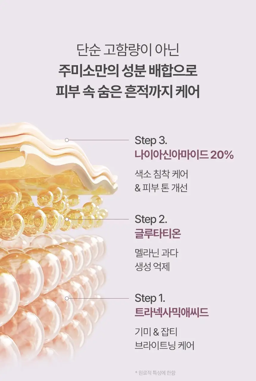 주미소 나이아신아마이드 20% 세럼 40ml 상세페이지 15