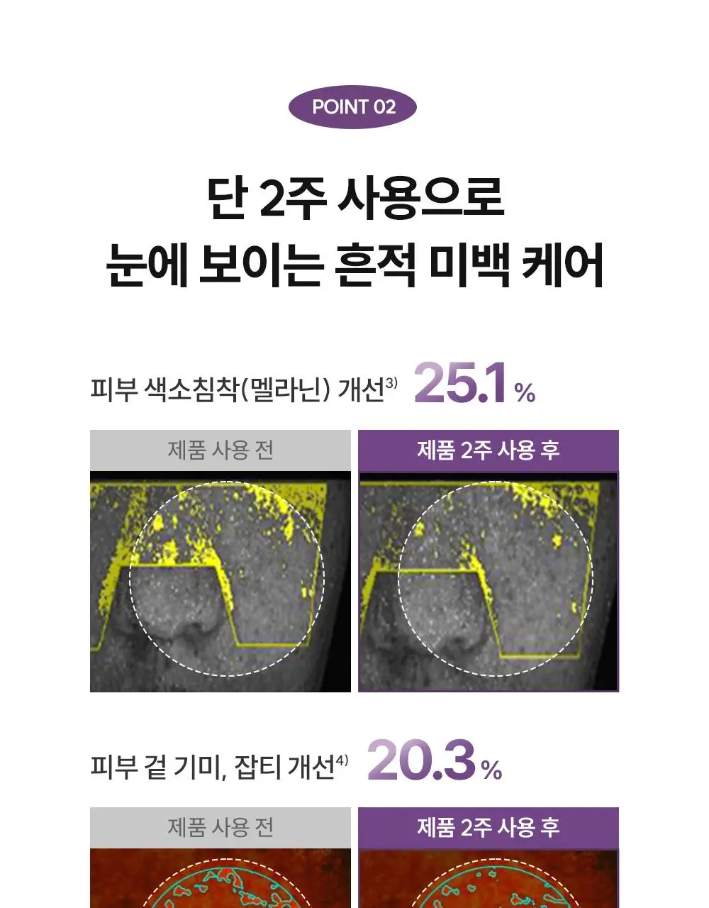 주미소 나이아신아마이드 20% 세럼 40ml 상세페이지 19