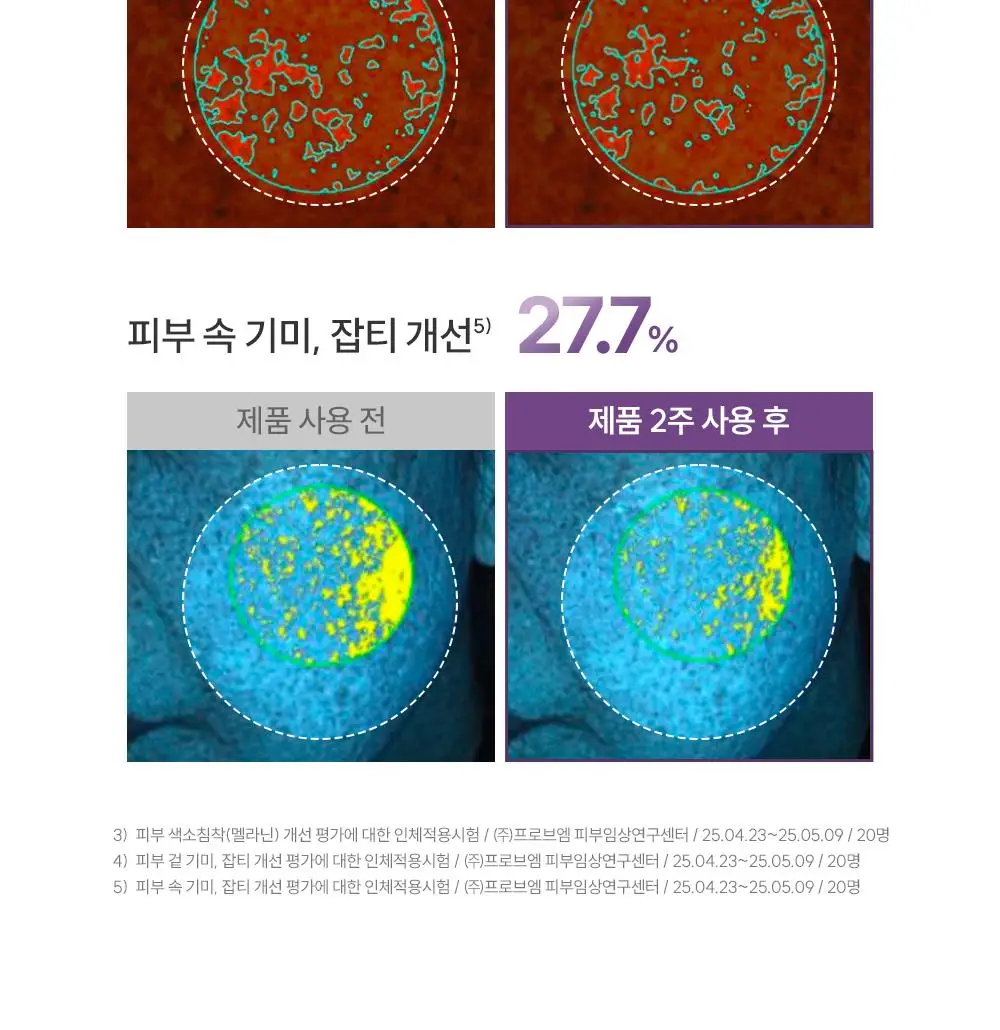 주미소 나이아신아마이드 20% 세럼 40ml 상세페이지 20