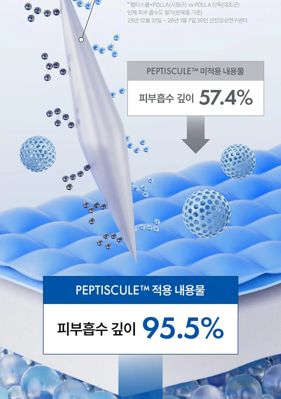 쥬베룩 PDLLA 콜라겐 부스팅 앰플 20g (+프로텍팅 크림 2ml*5EA) (2604) 상세페이지 12