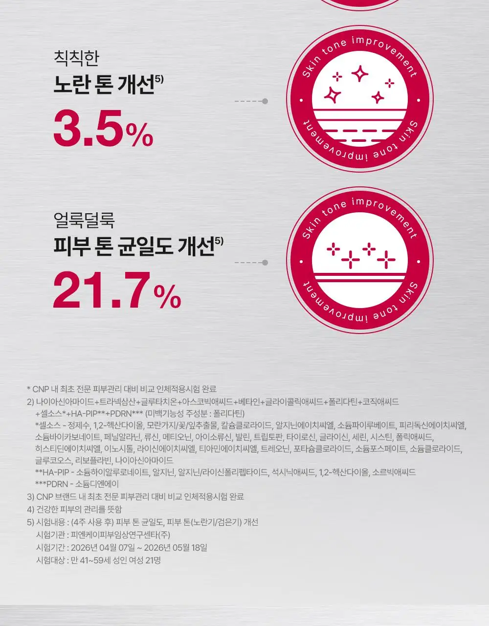 차앤박 더마앤서 브라이트닝 부스터 TXA-PDRN 앰플 30ml 상세페이지 6