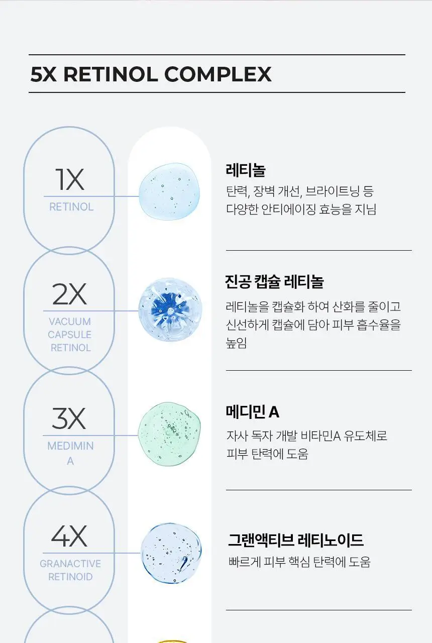 차앤박 더마앤서 텐션 앵글핏 레티놀앰플 기획 (30ml+15ml) 상세페이지 8