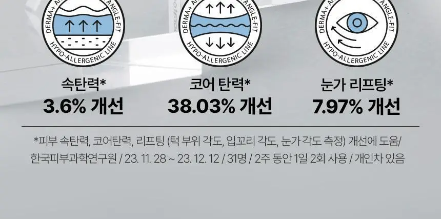 차앤박(CNP) 더마앤서 텐션 앵글핏 레티놀앰플 30ml 상세페이지 2