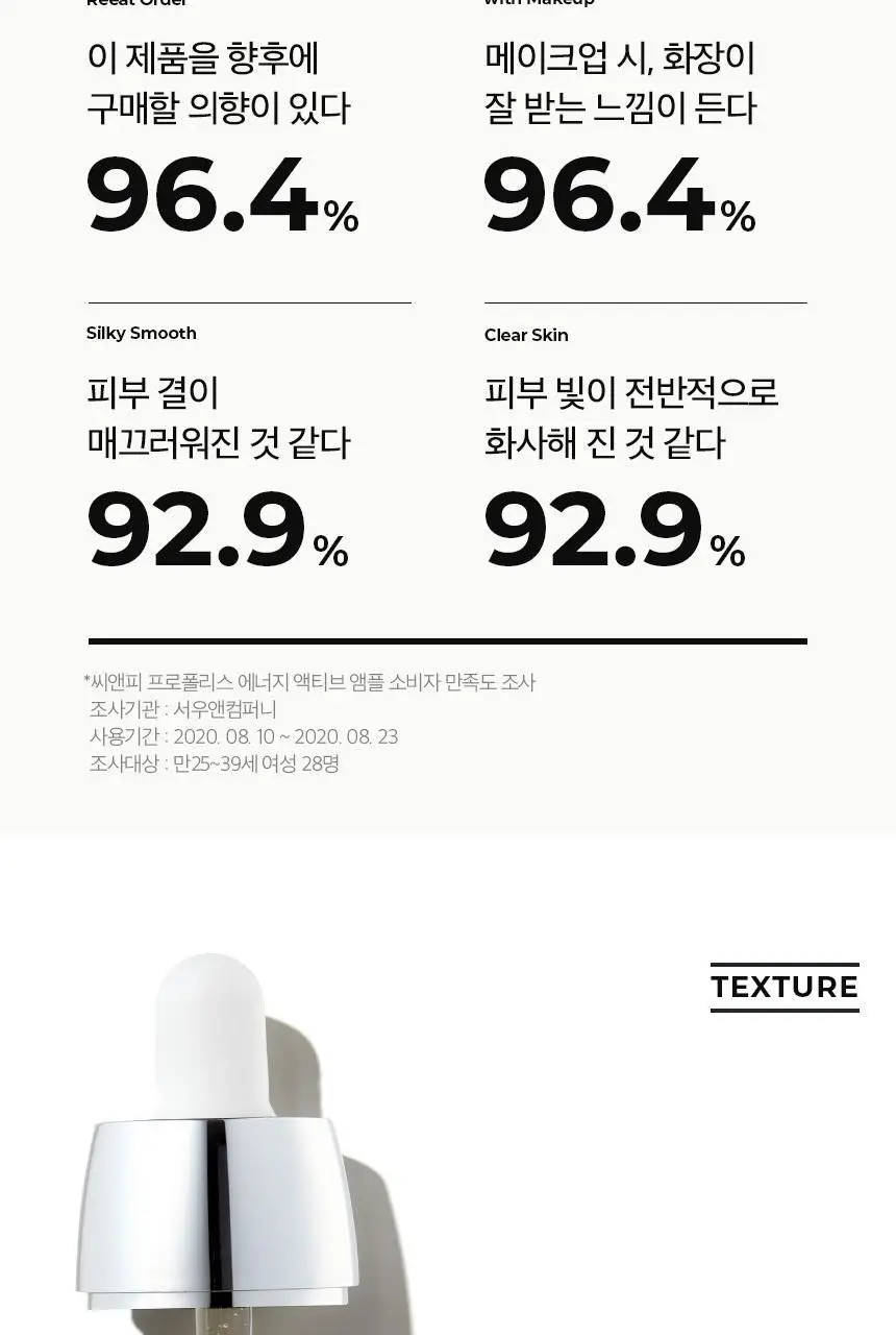 차앤박(CNP) 프로폴리스 액티브 앰플 더블기획(15ml+15ml) 상세페이지 18