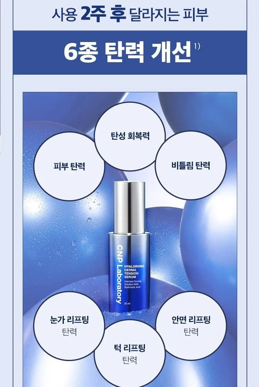 차앤박(CNP) 히알루로닉 더마텐션 세럼 더블용량 기획(30ml+15ml*2EA) 상세페이지 7