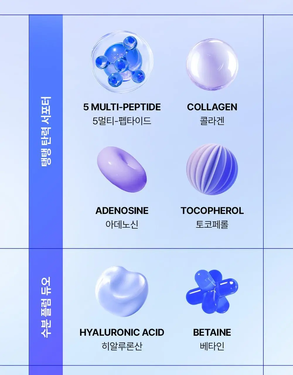 코스알엑스 더 블루 펩타이드 바쿠치올 플럼프 글로우 세럼 50ml 상세페이지 32