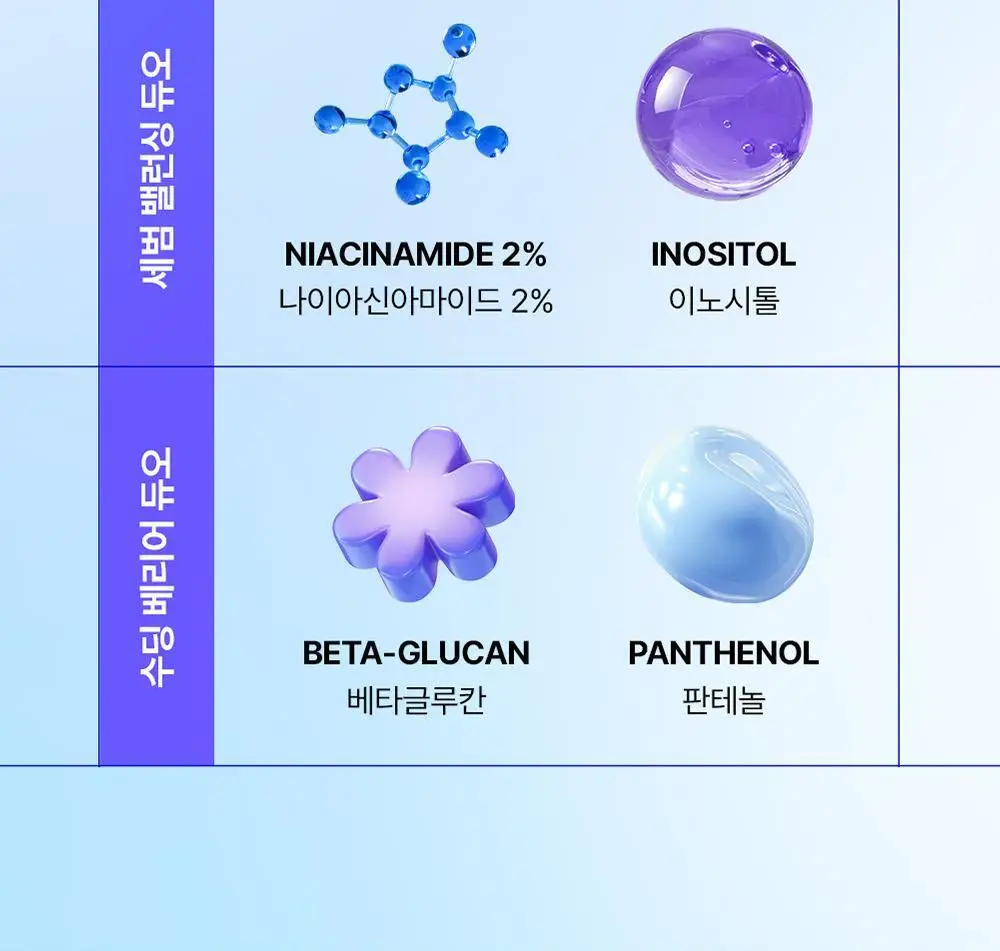 코스알엑스 더 블루 펩타이드 바쿠치올 플럼프 글로우 세럼 50ml 상세페이지 33