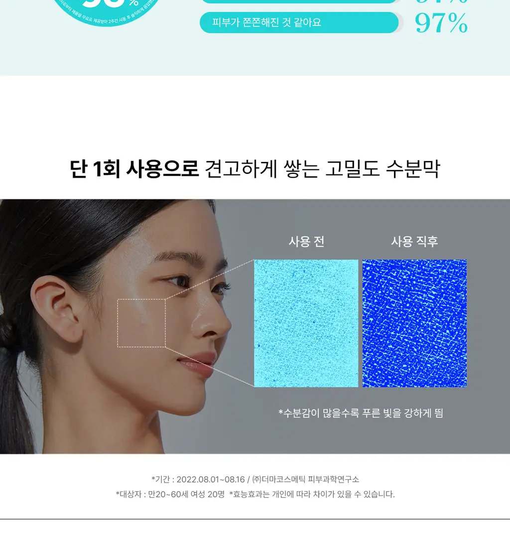 코스알엑스 더 히알루론산 3 세럼 20ml 상세페이지 8