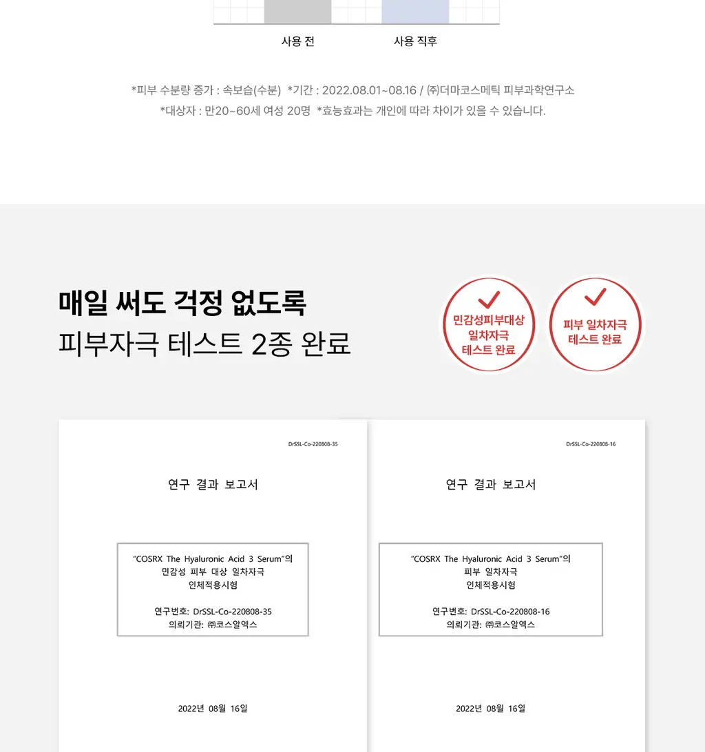 코스알엑스 더 히알루론산 3 세럼 20ml 상세페이지 10