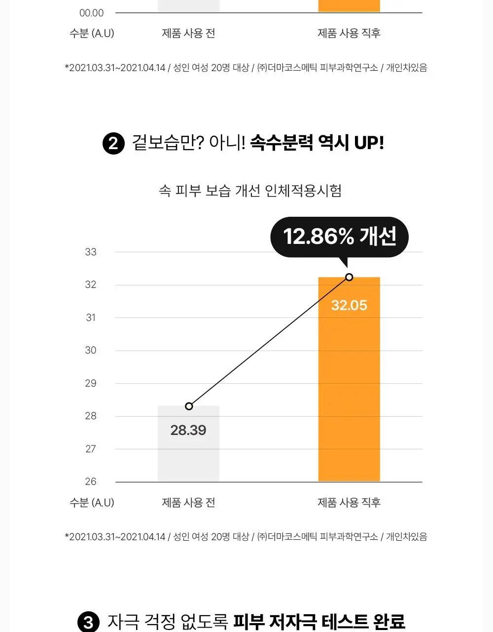 코스알엑스 풀핏 프로폴리스 라이트 앰플 40ml 1+1 기획 상세페이지 6