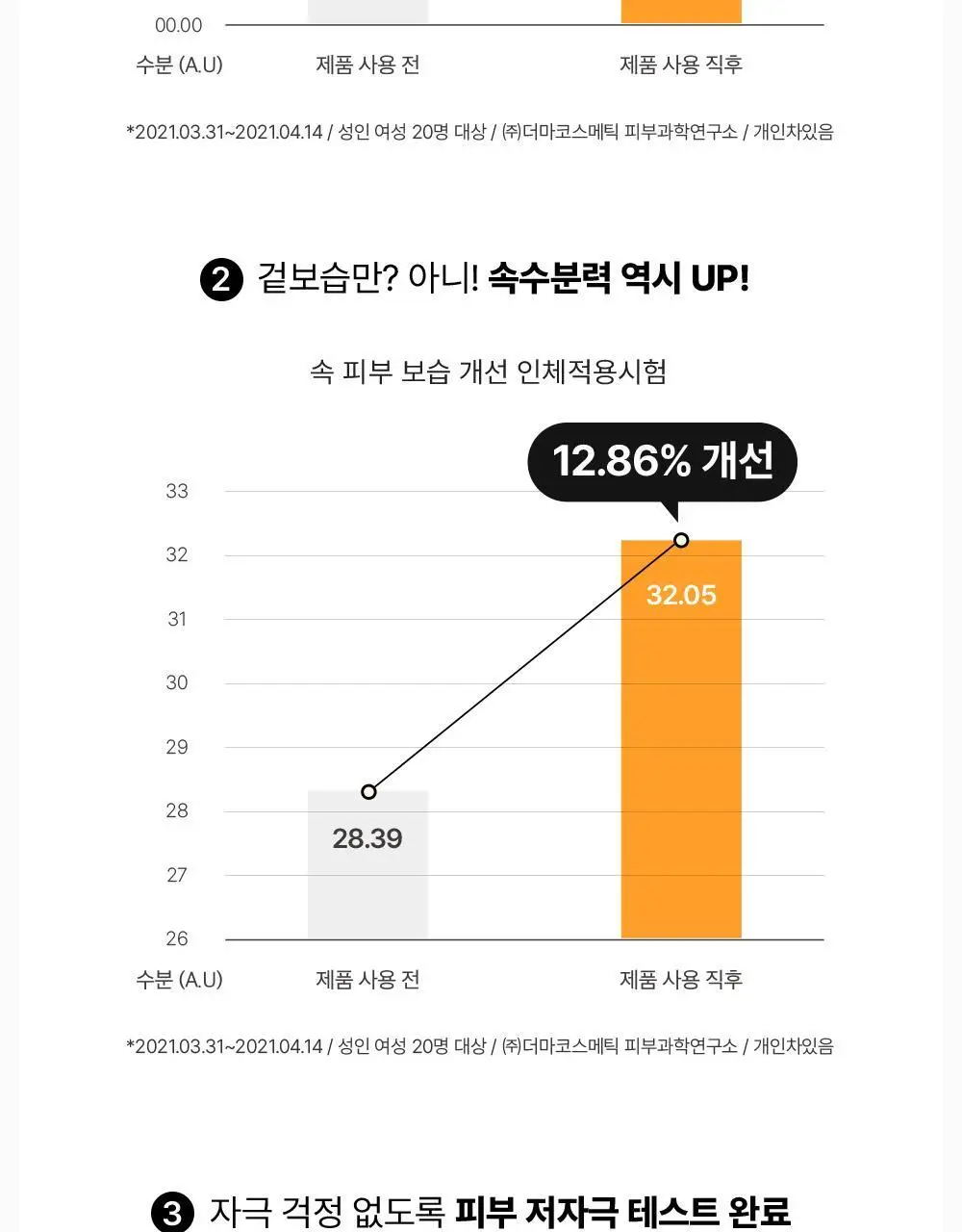 코스알엑스 프로폴리스 라이트 앰플 30ml 상세페이지 5