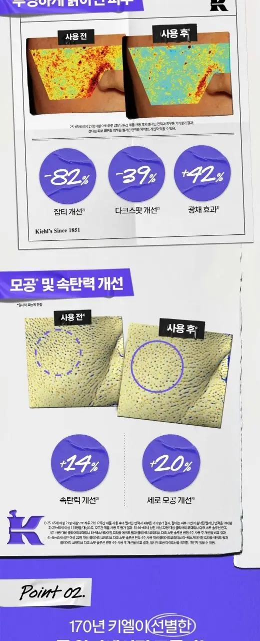 키엘 속탄력 투명 에센스 30ml 상세페이지 4