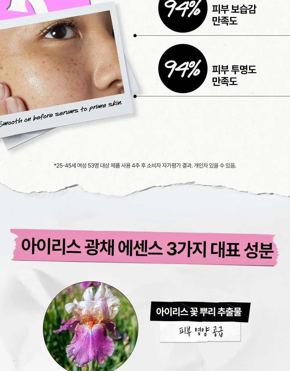 키엘 아이리스 엑스트렉트 엑티베이팅 트리트먼트 에센스 200ml 상세페이지 4