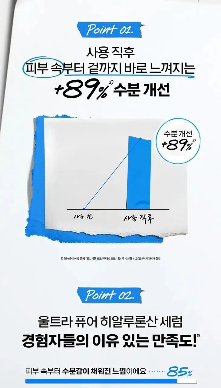 키엘 울트라 퓨어 세럼 히알루로닉애씨드 30ml 기획/단품 상세페이지 6